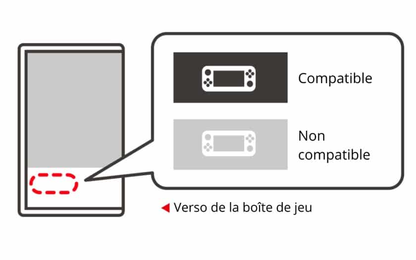 Comparatif Nintendo Switch Lite et Switch quelles sont les différences