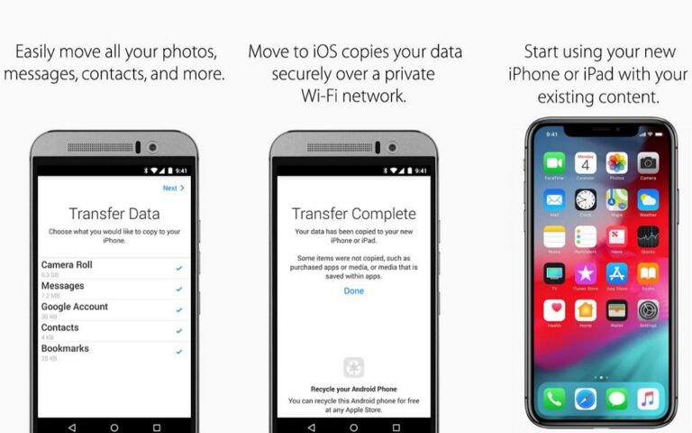 iOS 15 : Apple veut convertir les utilisateurs d'Android en améliorant ...