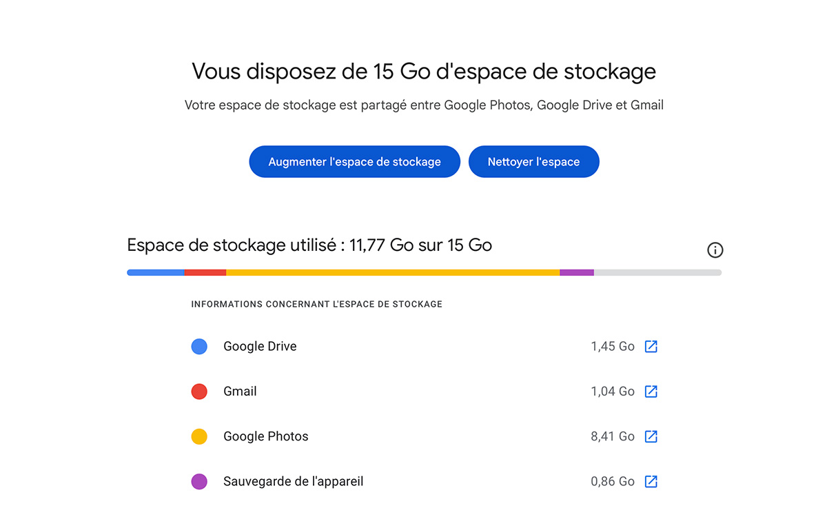 Votre Boite Gmail Est Satur e Par Des Milliers De Messages Inutiles Votre Boite Gmail Est Satur e Par Des Milliers De Messages Inutiles