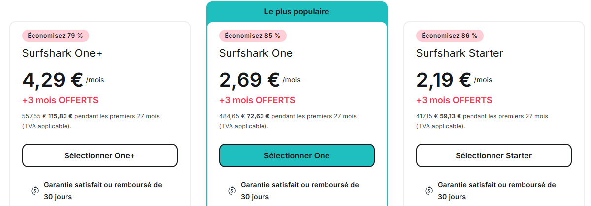 surfshark vpn prix