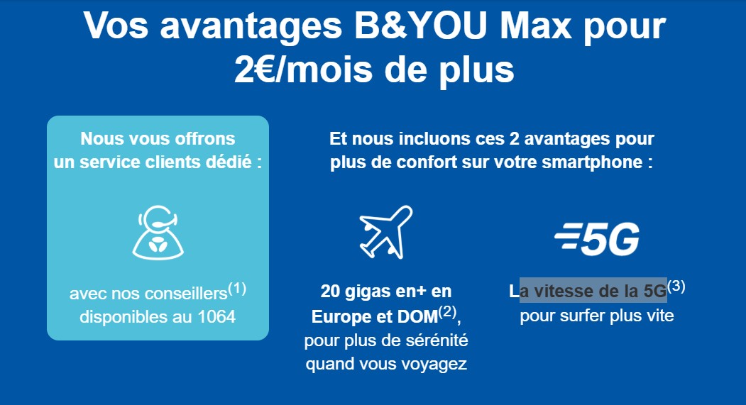 B&YOU prix