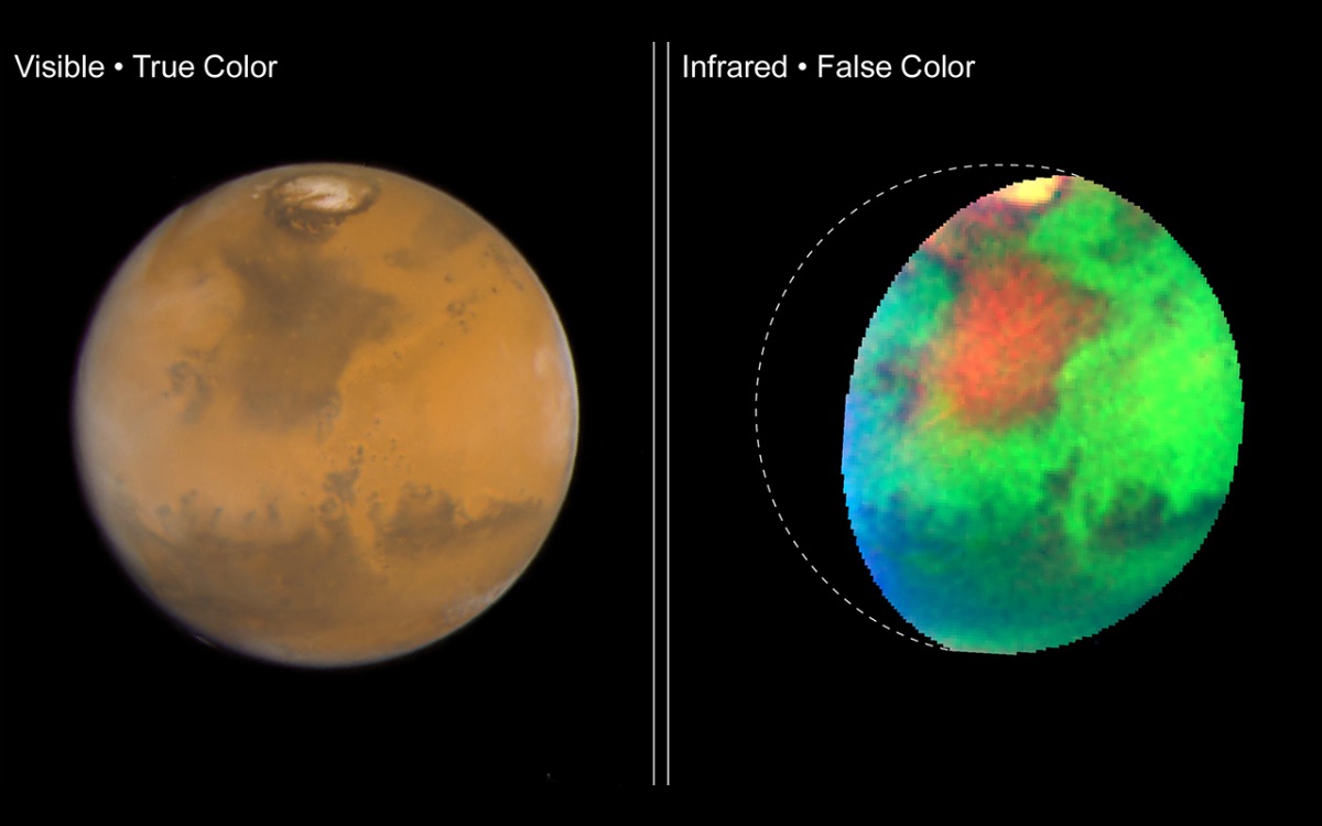 couleurs de mars