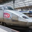 Billets train France Identite