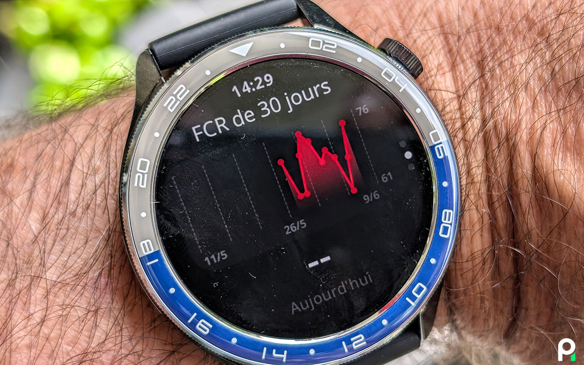 Xiaomi Watch S4
