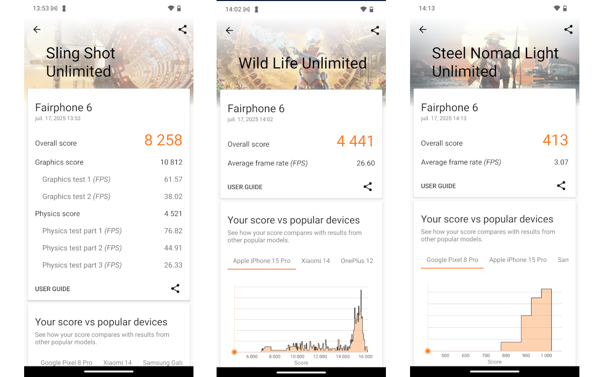 fairphone 6 test