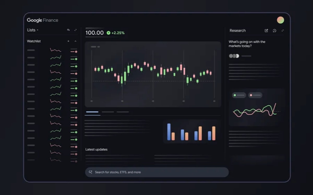 Google Finance