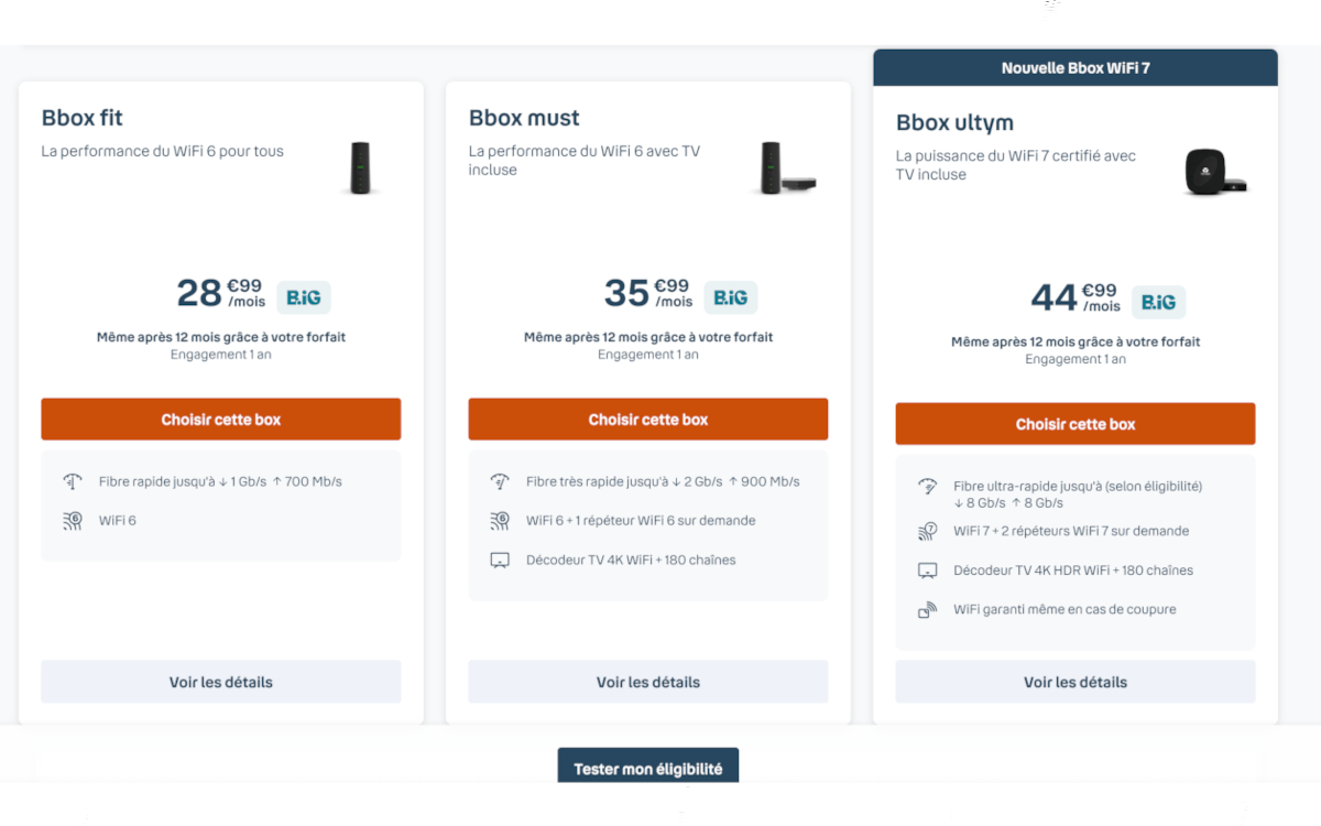 Bbox fit Bouygues Telecom 