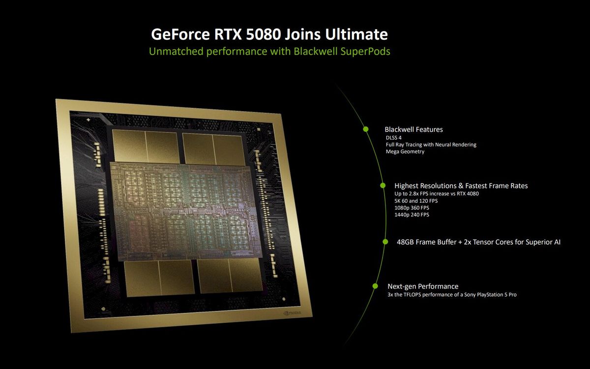 Geforce now