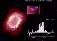 helium formation etoiles