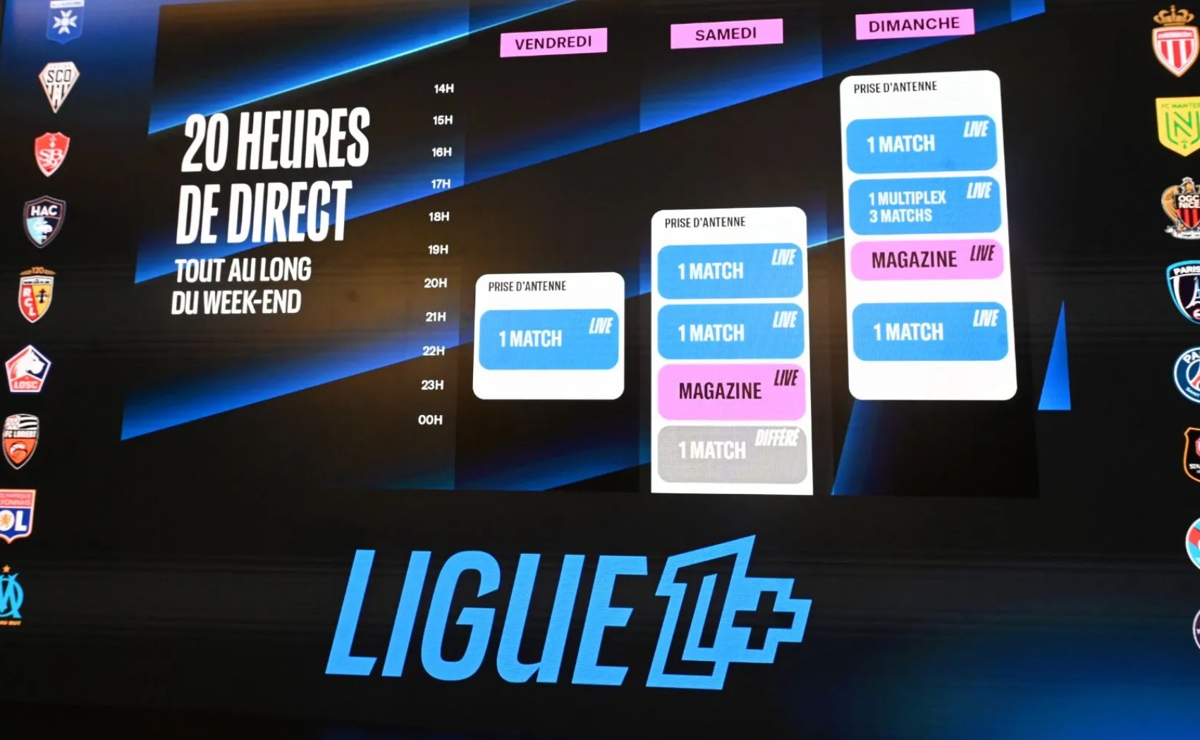 Ligue1+ : attention, vous ne pourrez pas regarder les matchs sur votre TV avec toutes les offres