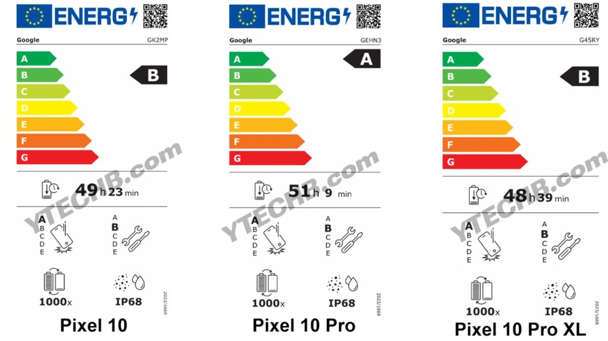Pixel 10 batterie