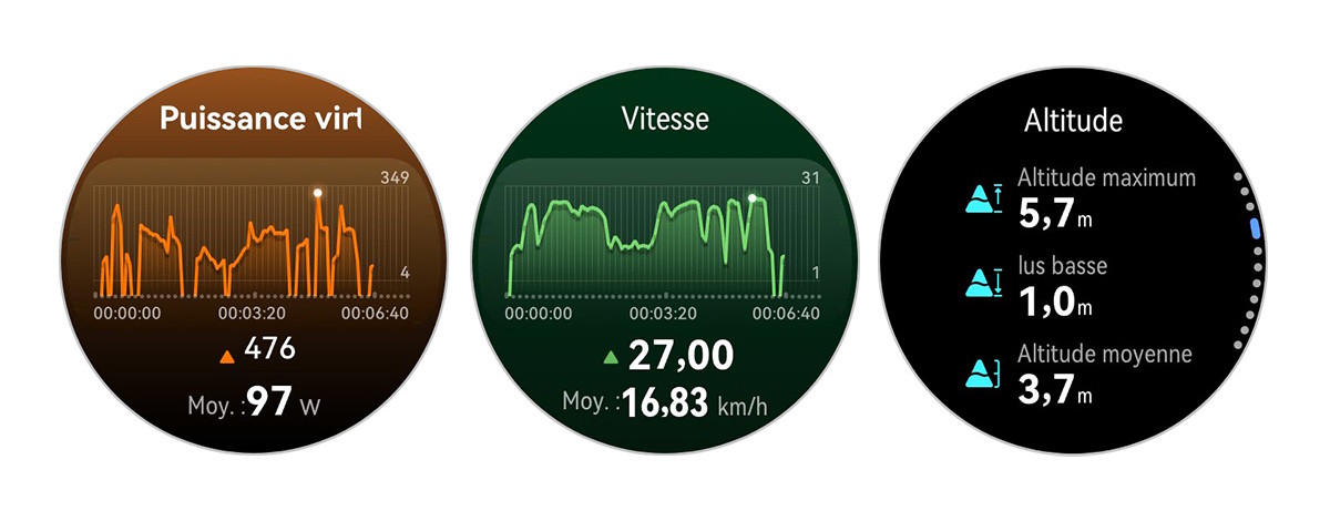 Huawei Watch GT 6 interface capture
