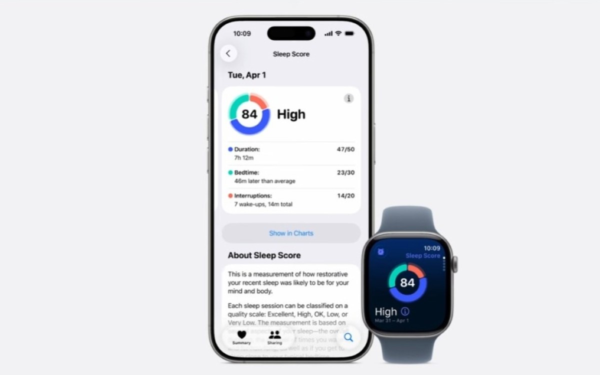 Apple Watch Score sommeil