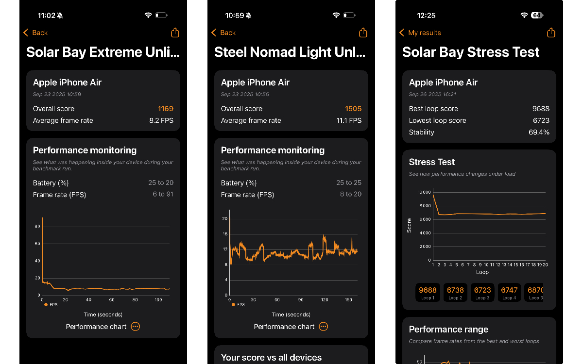 apple iphone air test