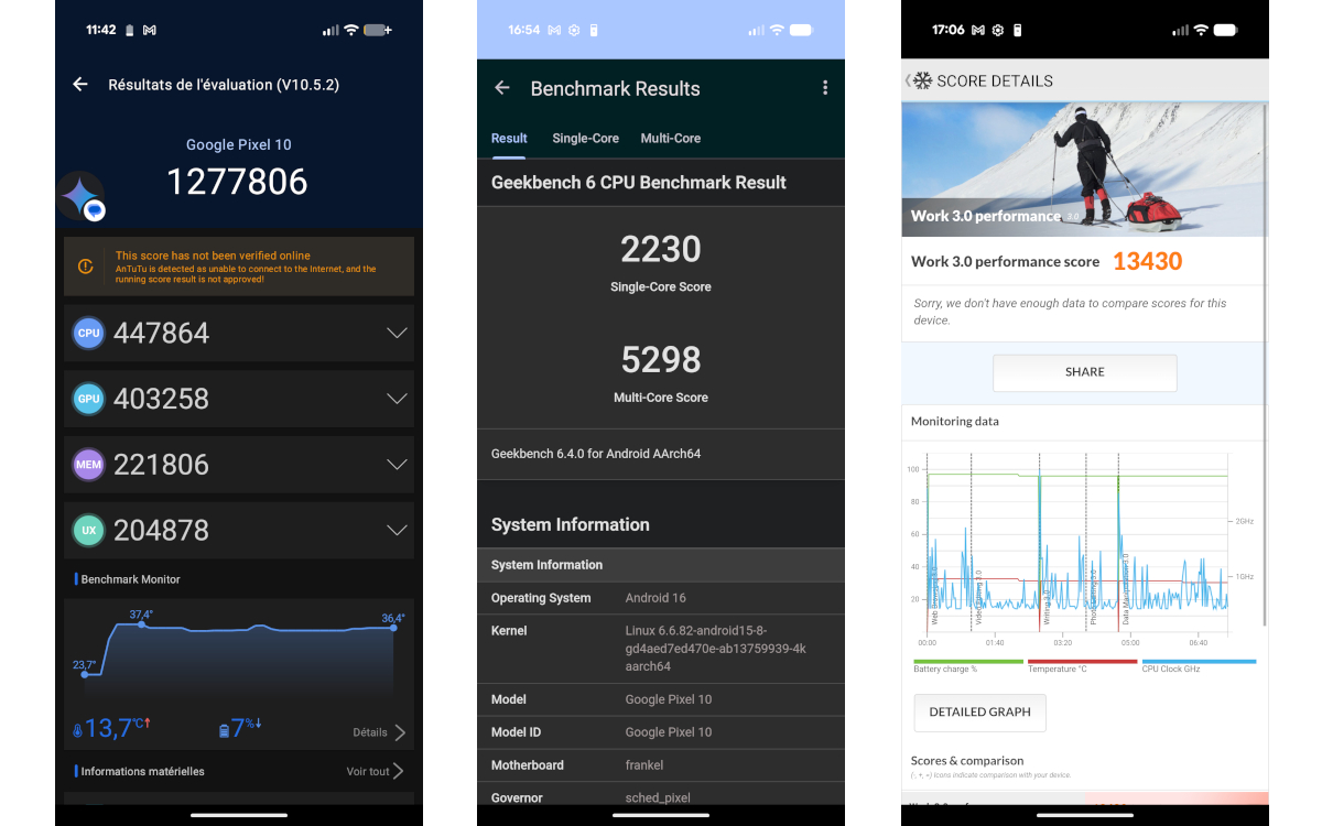 google pixel 10 test