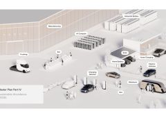 tesla master plan iv