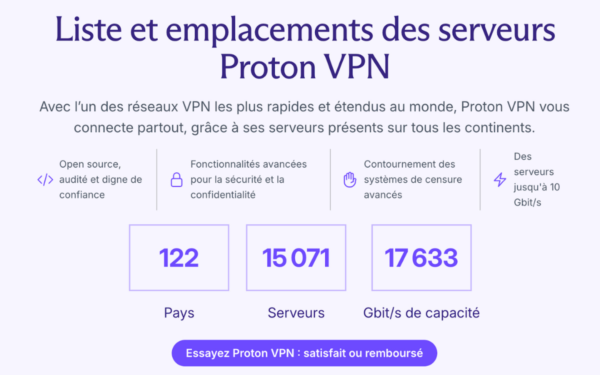 VPN navigateur