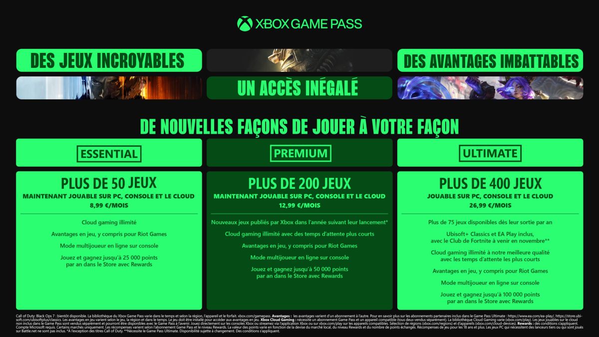 Xbox Game Pass prix