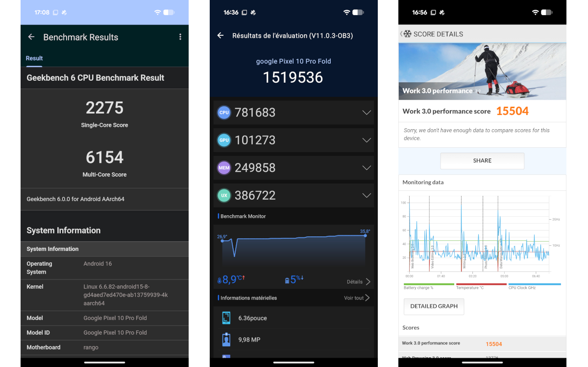 google pixel 10 pro fold test
