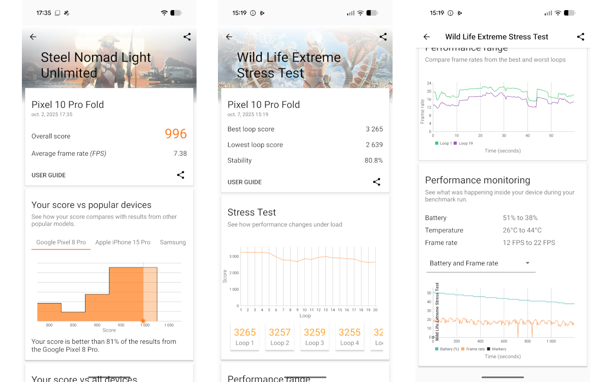 google pixel 10 pro fold test