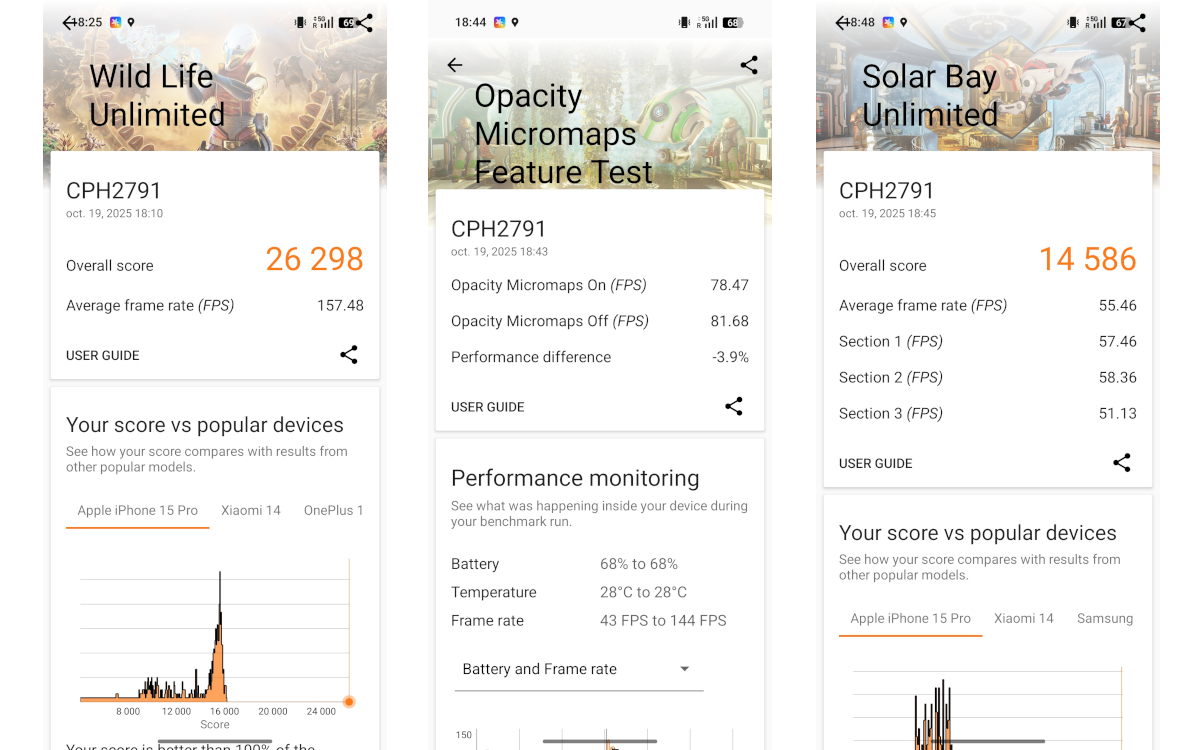 oppo find x9 pro test