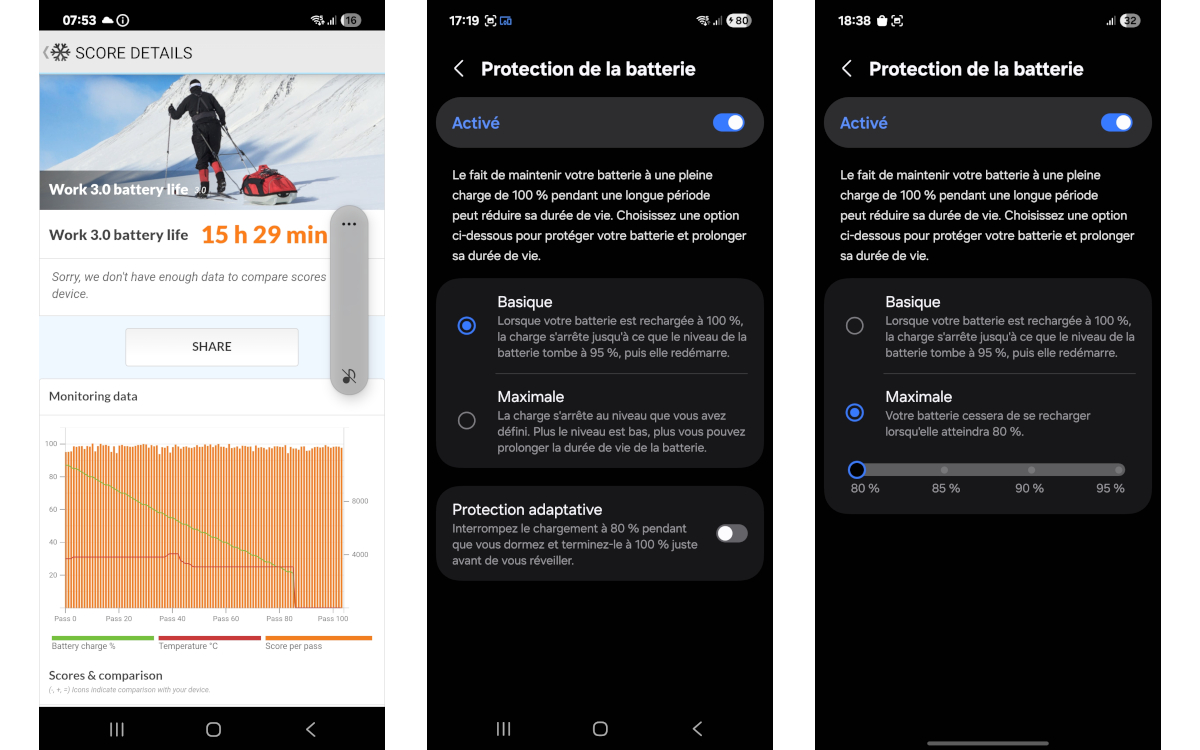 samsung galaxy a17 5g test