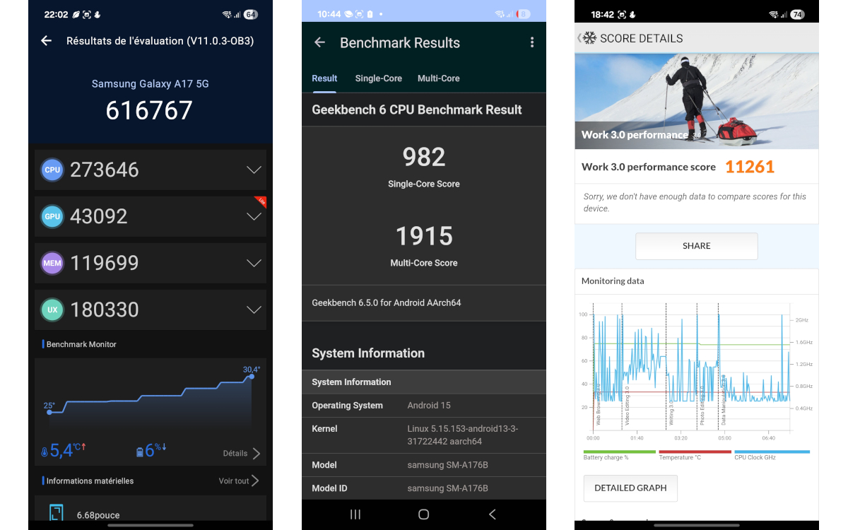 samsung galaxy a17 5g test