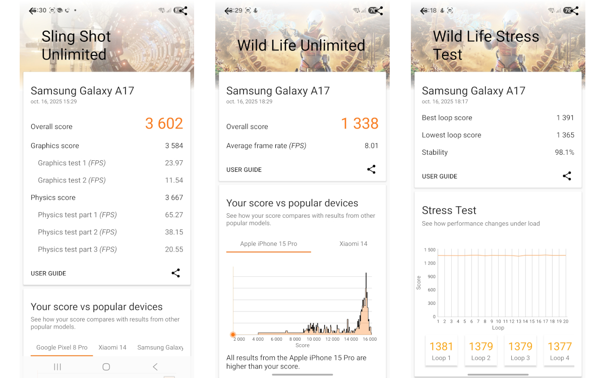 samsung galaxy a17 5g test