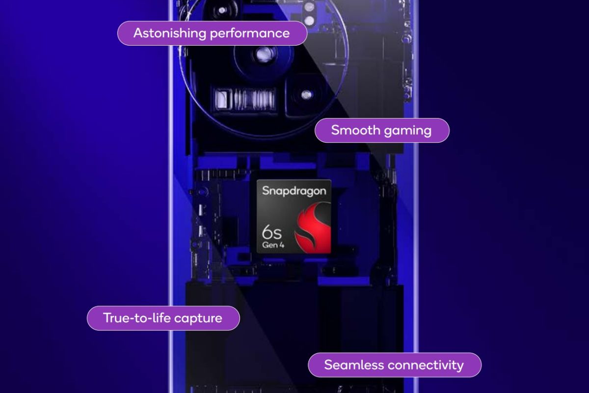Snapdragon 6s Gen 4