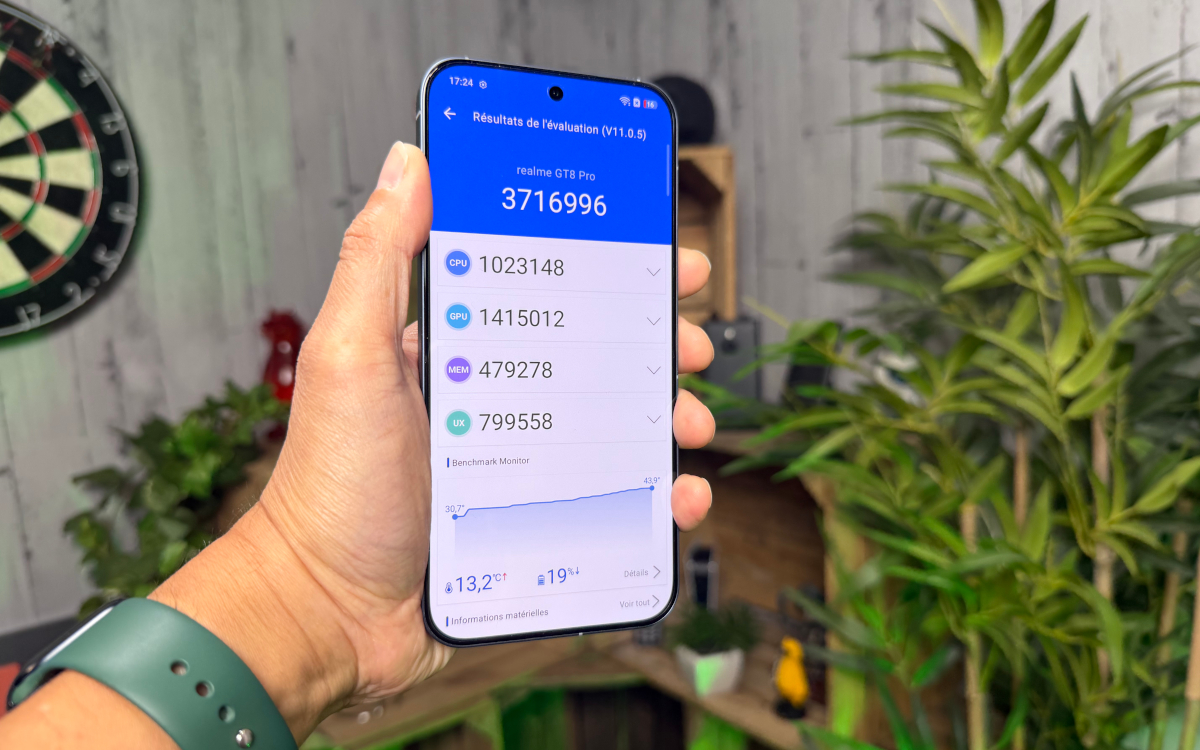À quel point le Realme GT 8 Pro est-il puissant ? Voici les premiers benchmarks