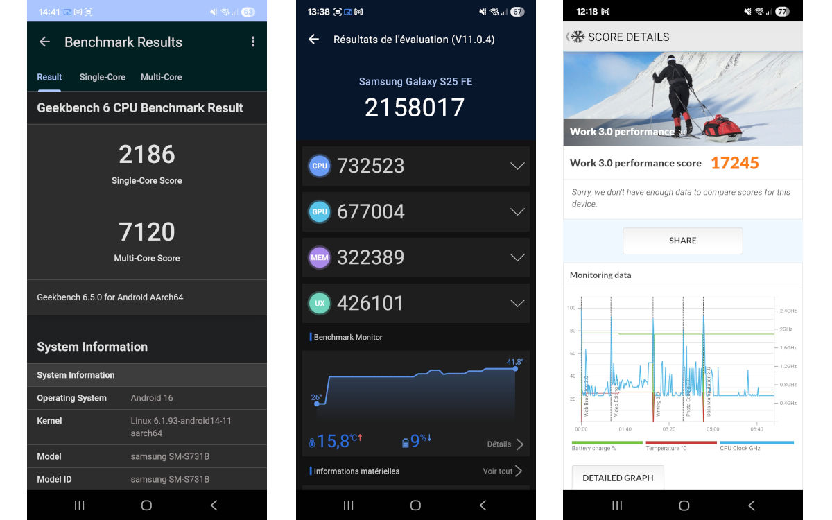 samsung galaxy s25 fe test