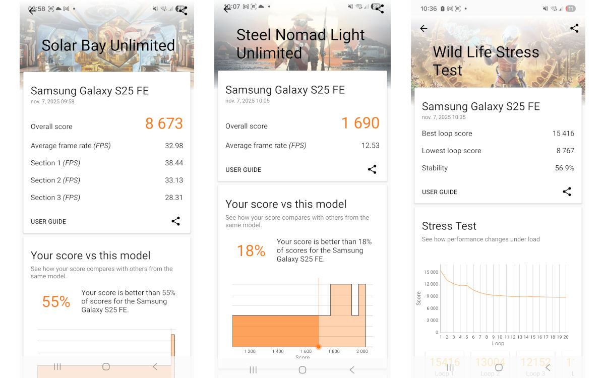 samsung galaxy s25 fe test