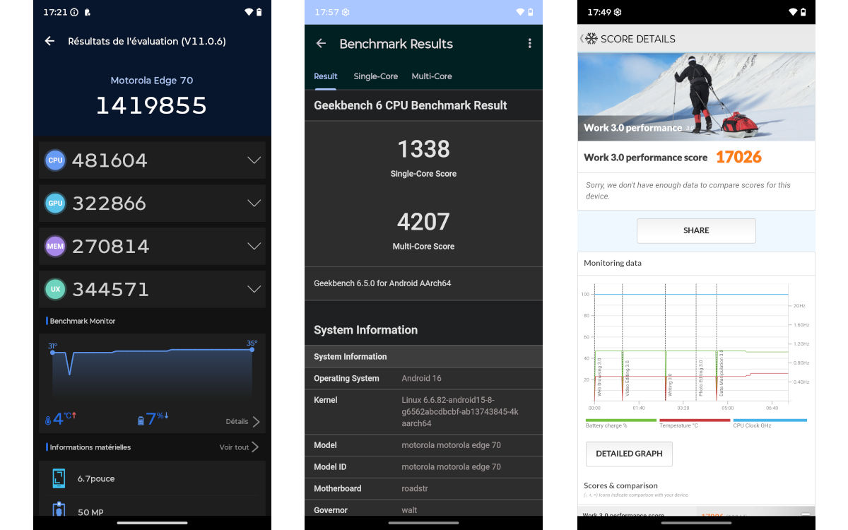 motorola edge 70 test