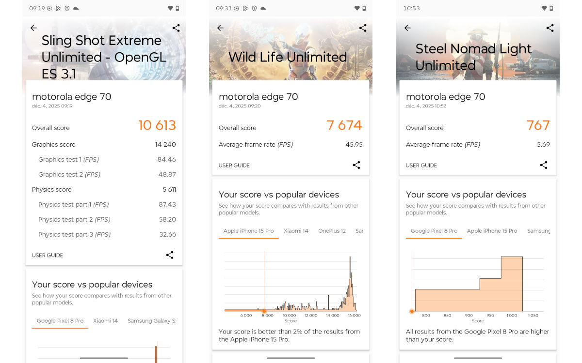 motorola edge 70 test