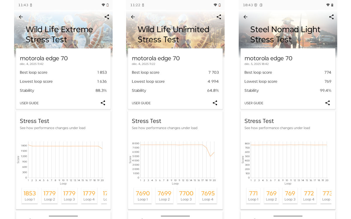 motorola edge 70 test