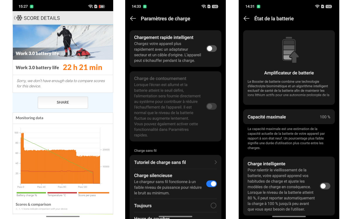 realme gt 8 pro test