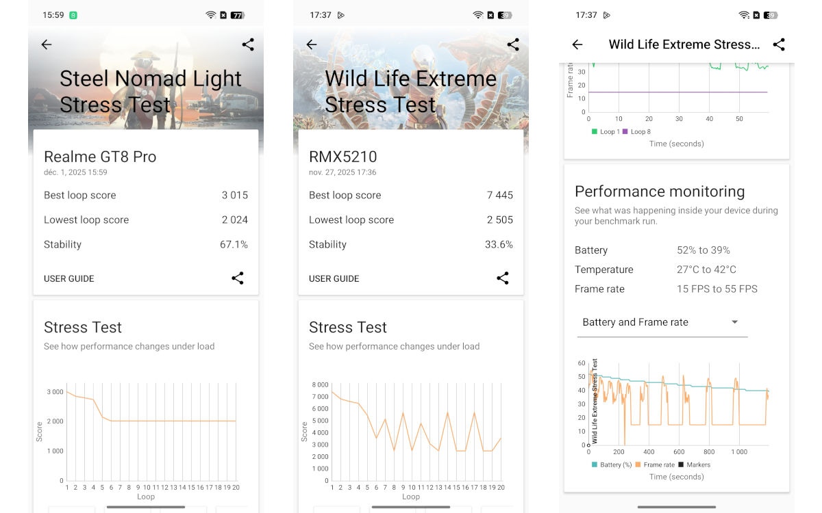 realme gt 8 pro test