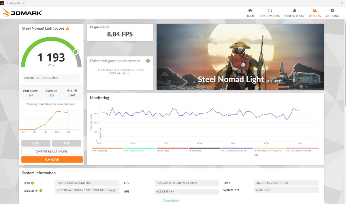 test tecno megabook k15s