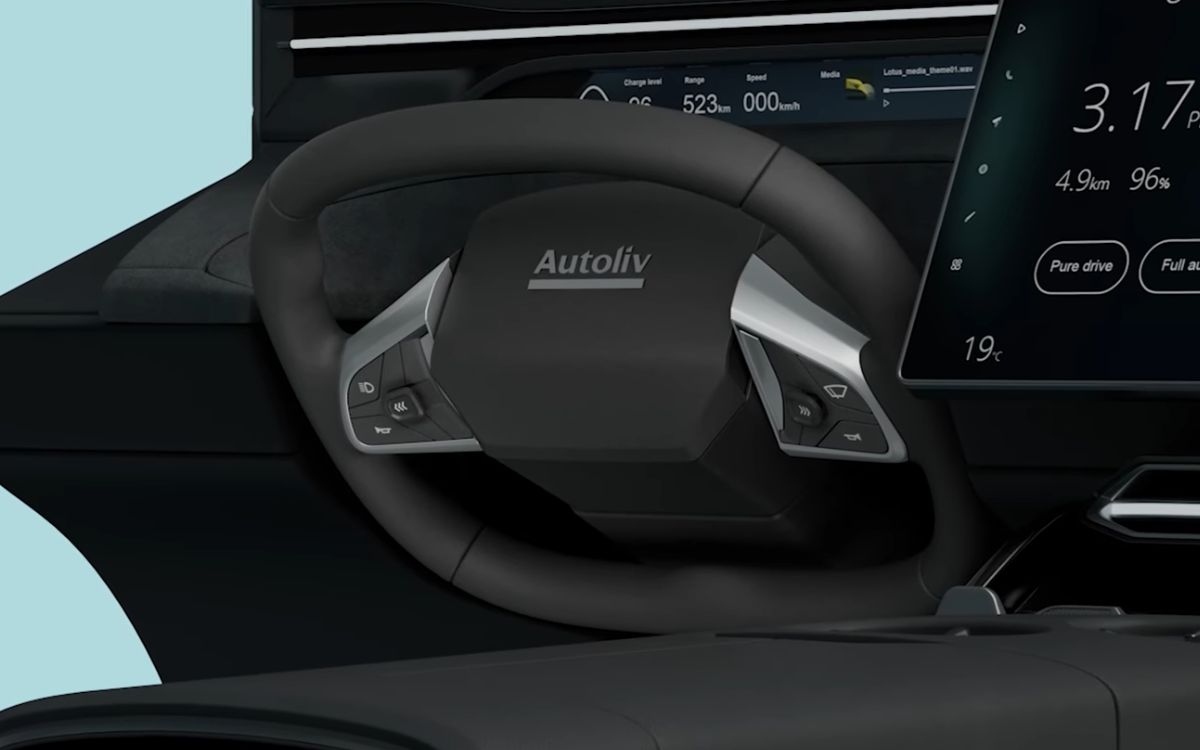 Volant rétractable Autoliv