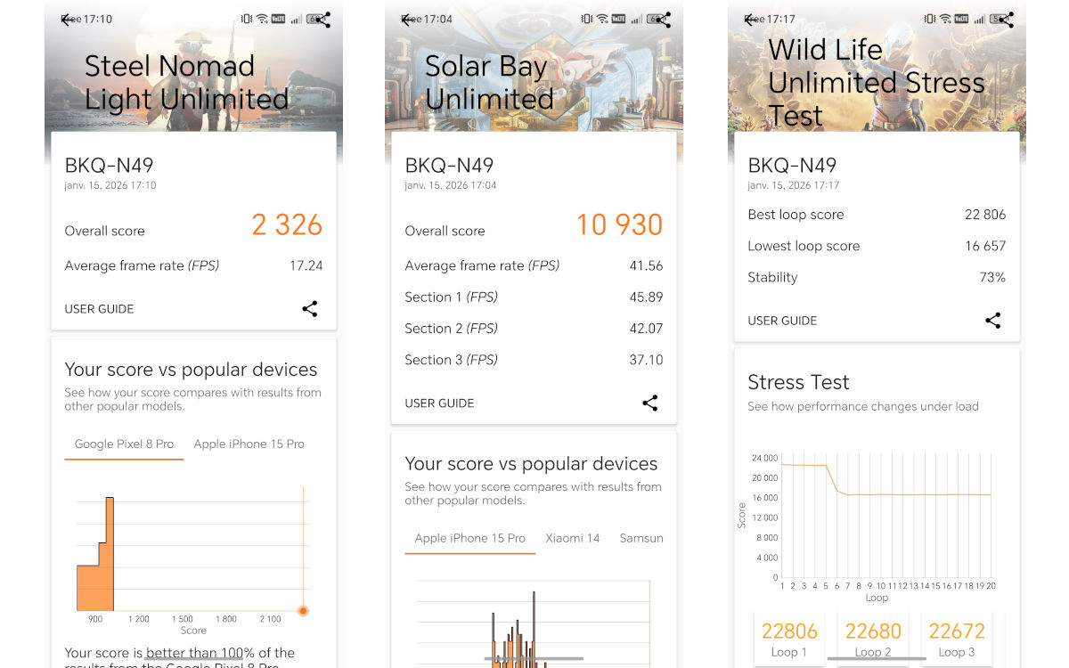 honor magic8 pro test
