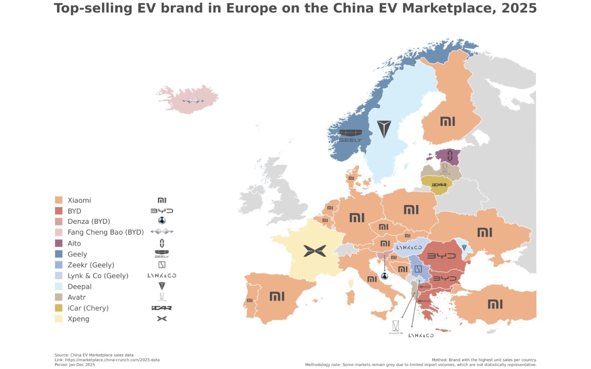 ventes voitures electrique imports