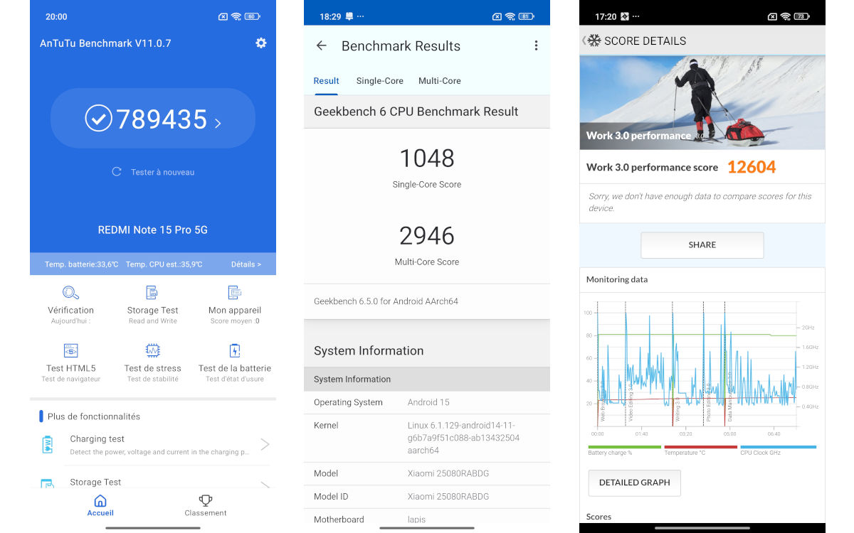 xiaomi redmi note 15 pro test