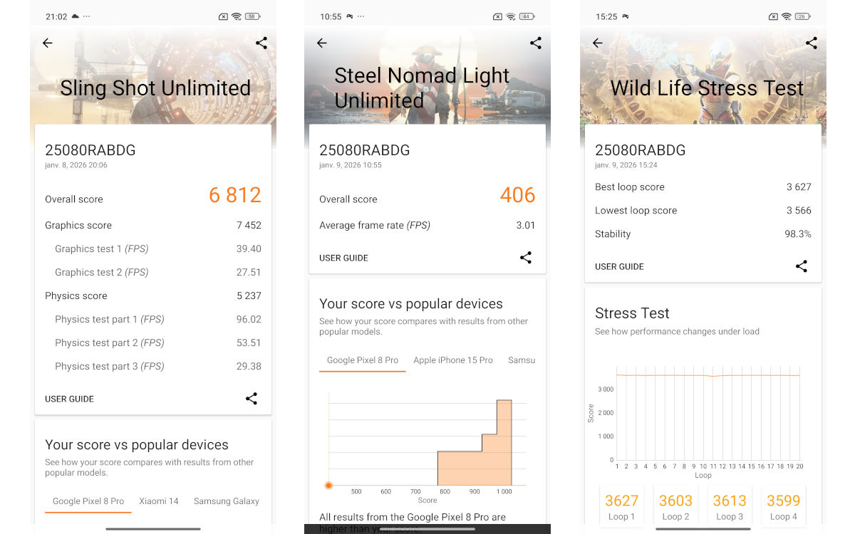 xiaomi redmi note 15 pro test
