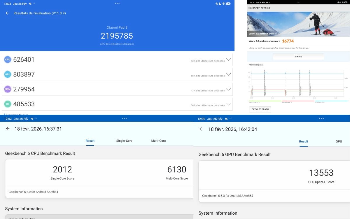 Test Xiaomi Pad 8 GPU & CPU