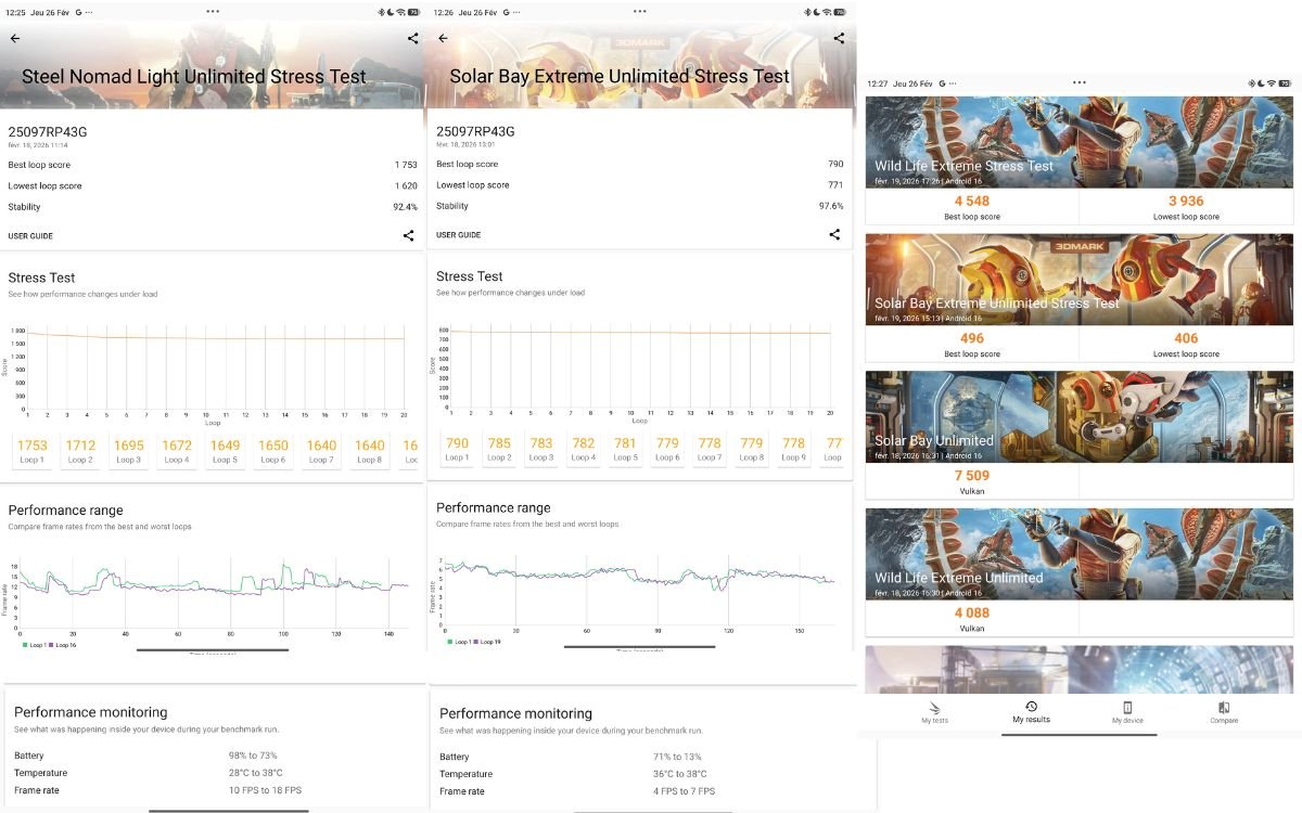 Test Xiaomi Pad 8 performances 2