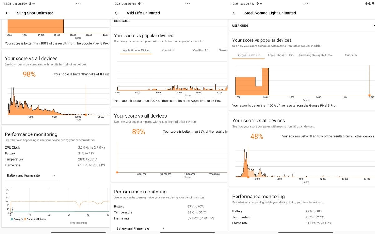 Test Xiaomi Pad 8 performances 3