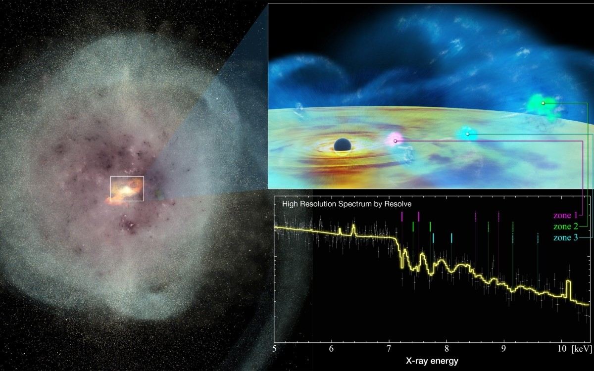 IRAS05189-2524 XRISM JAXA trou noir