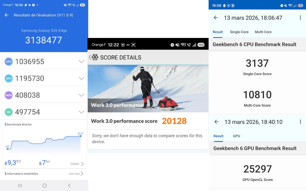 Test Samsung Galaxy S26+ performances