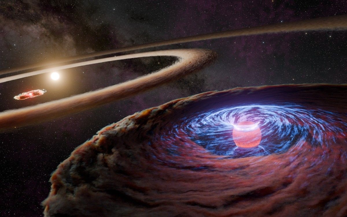 WISPIT 2b protoplanète système