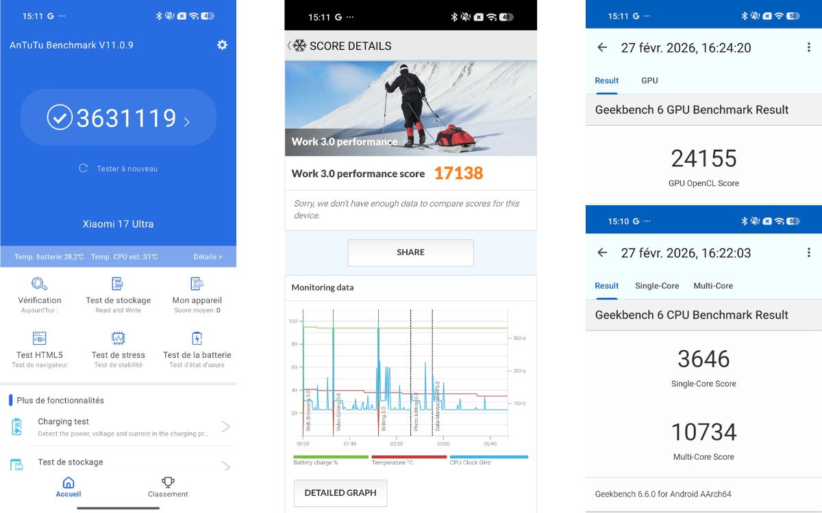 Xiaomi 17 Ultra perf